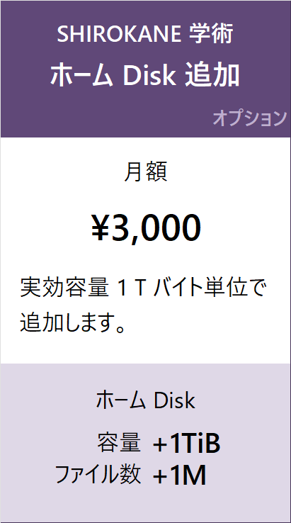 SHIROKANE 学術料金 ホーム Disk 追加